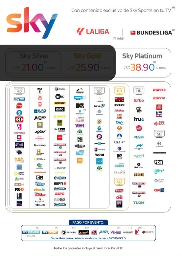 Cable TV Satelital Sky El Salvador